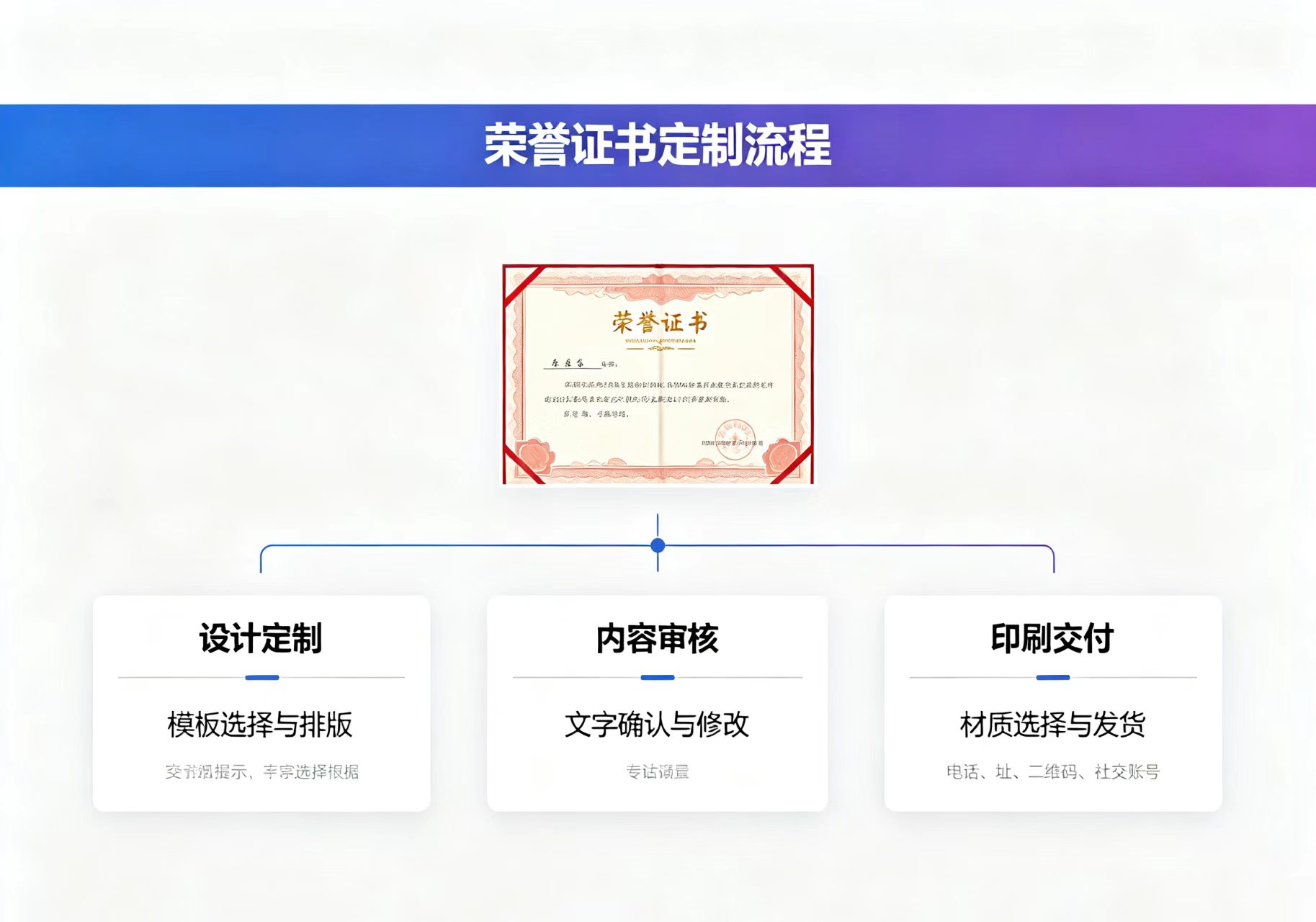 专业制作房产证公司避坑指南：从选错到选对的真实教训